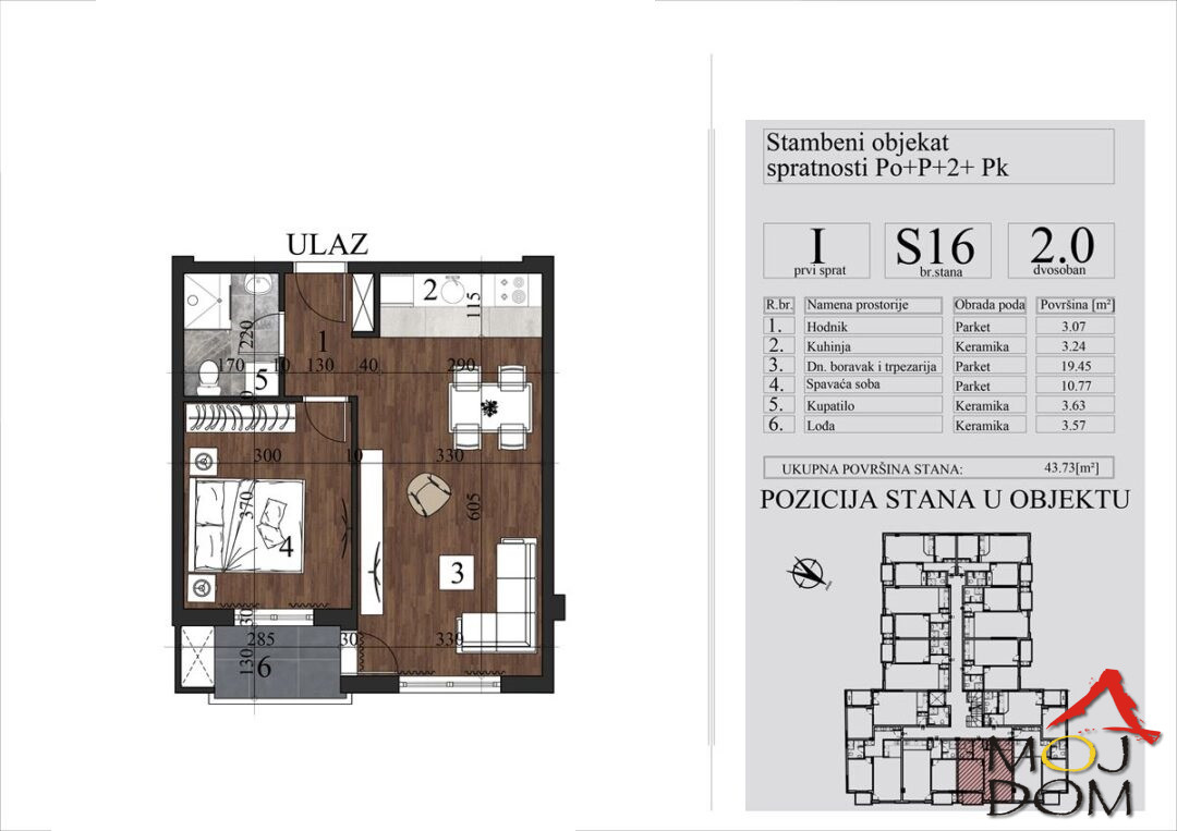 stan GRBAVICA