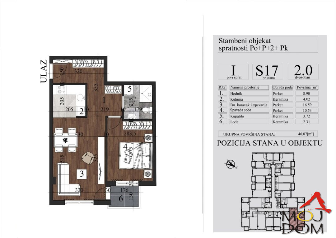 stan GRBAVICA
