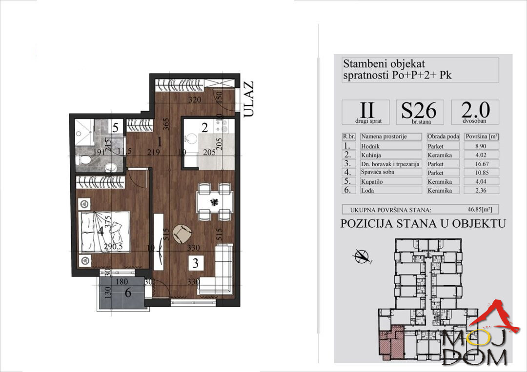 stan GRBAVICA