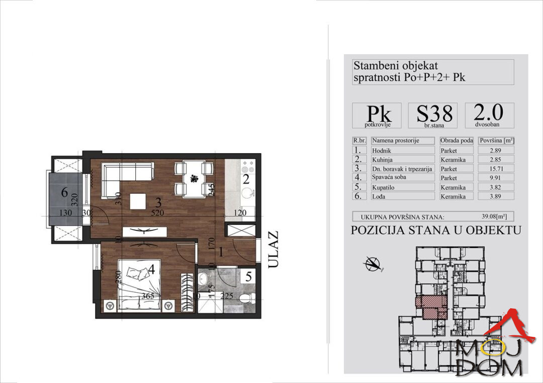stan GRBAVICA