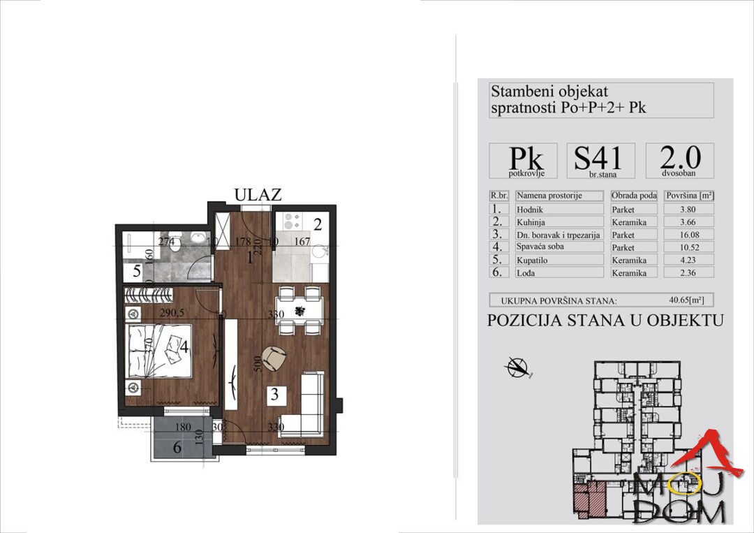 stan GRBAVICA