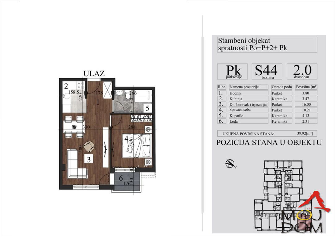 stan GRBAVICA