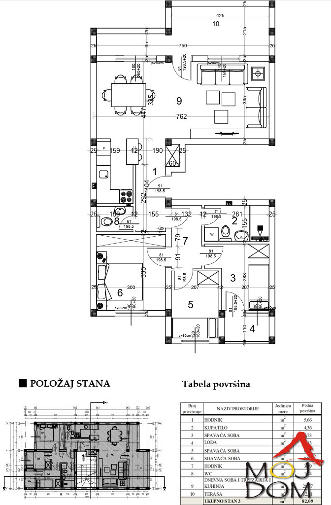 stan VETERNIČKA RAMPA
