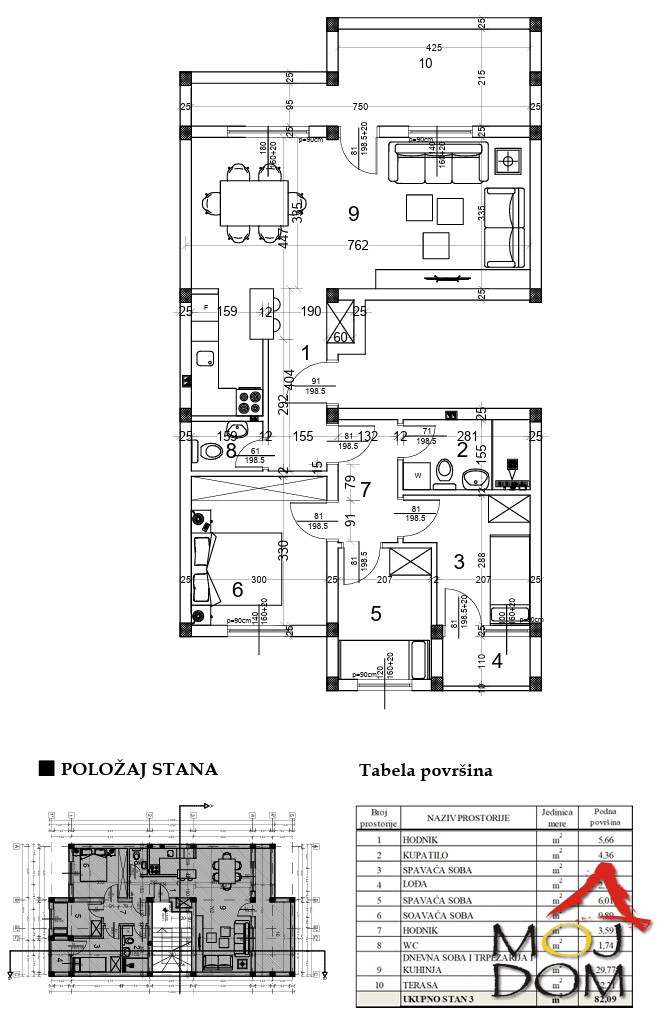 stan VETERNIČKA RAMPA