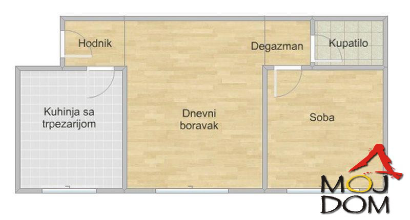 stan SATELIT